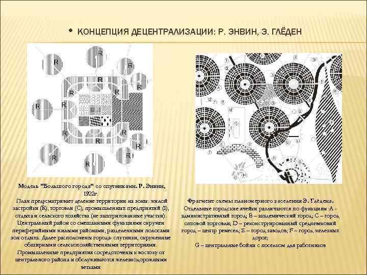  • КОНЦЕПЦИЯ ДЕЦЕНТРАЛИЗАЦИИ: Р. ЭНВИН, Э. ГЛЁДЕН Модель "Большого города" со спутниками. Р.
