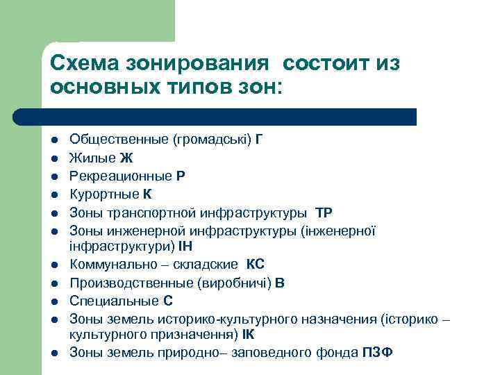 Схема зонирования состоит из основных типов зон: l l l Общественные (громадські) Г Жилые