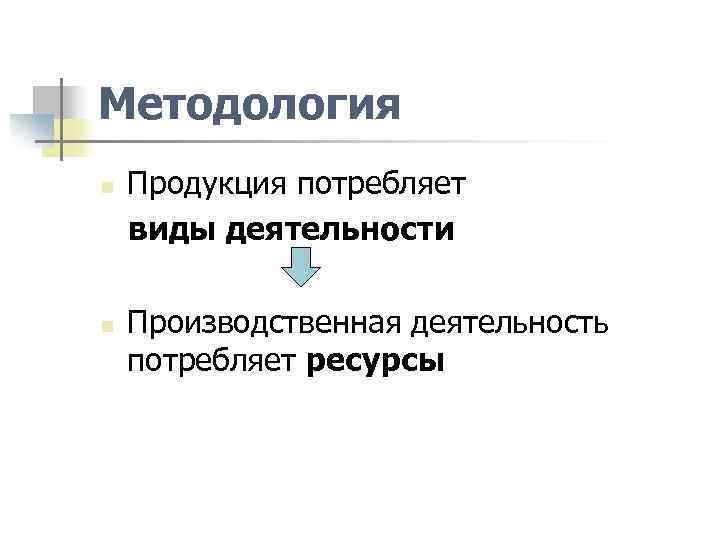 Методология n n Продукция потребляет виды деятельности Производственная деятельность потребляет ресурсы 