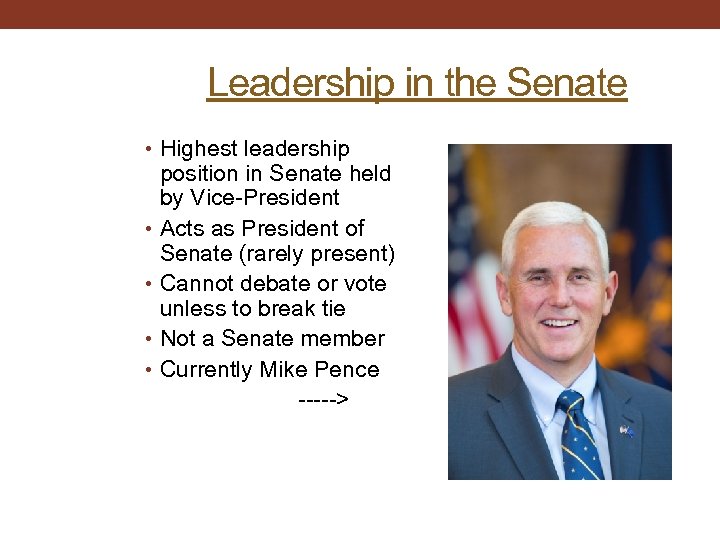 Leadership in the Senate • Highest leadership • • position in Senate held by