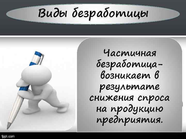 Виды безработицы Частичная безработицавозникает в результате снижения спроса на продукцию предприятия. 