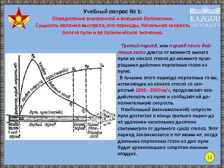 Космическая баллистика