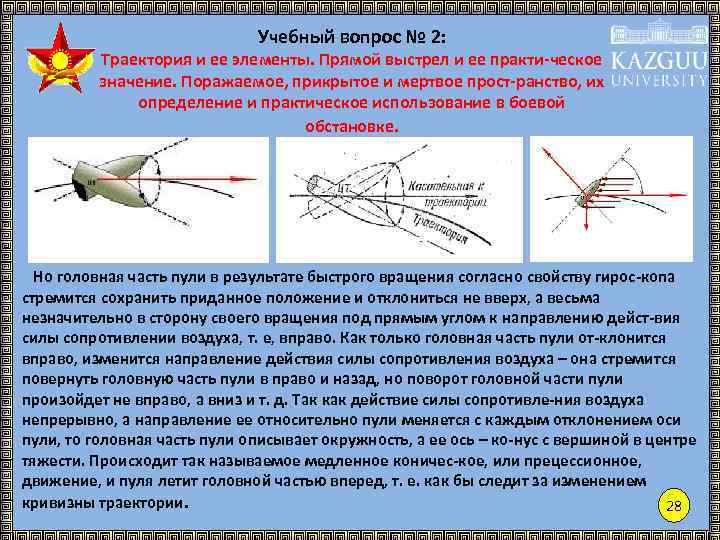 Внимание всем баллистика. Внешняя баллистика. Баллистика выстрела ак74. Внутренняя баллистика и внешняя баллистика. Внешняя баллистика Траектория и ее элементы.