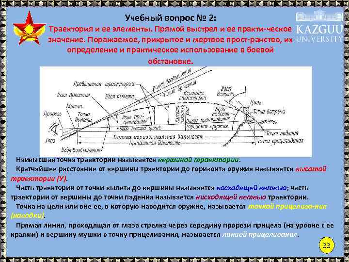 Баллистика и гидроаэродинамика военмех учебный план