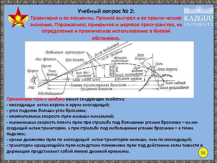 Учебный вопрос № 2: Траектория и ее элементы. Прямой выстрел и ее практи-ческое значение.