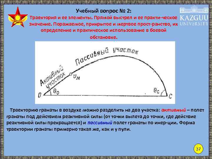 Длина участка траектории пройденного