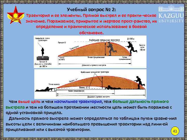 Прицельная дальность стрельбы выстрелом пг 7вл равна