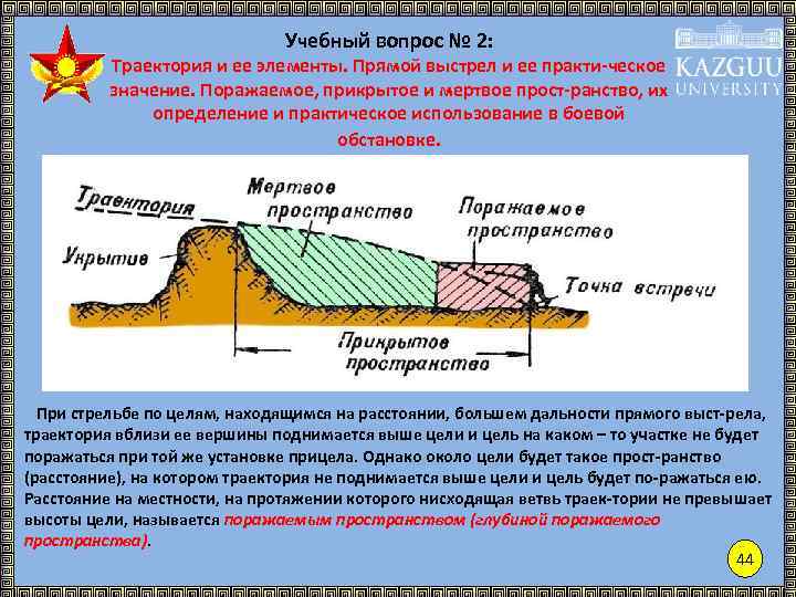Учебный вопрос № 2: Траектория и ее элементы. Прямой выстрел и ее практи-ческое значение.