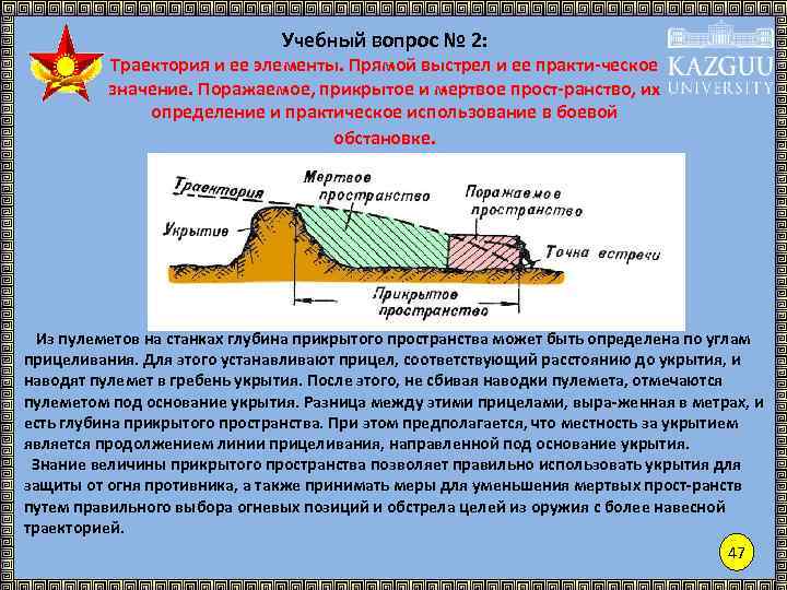 Огневая подготовка баллистика презентация