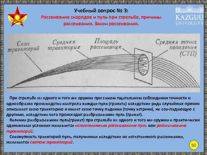 Огневая подготовка баллистика презентация