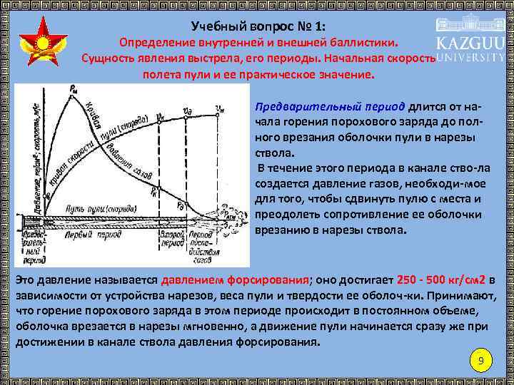 Предварительно значение