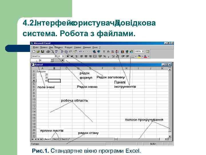 4. 2. Інтерфейс користувача. Довідкова система. Робота з файлами. Рис. 1. Стандартне вікно програми
