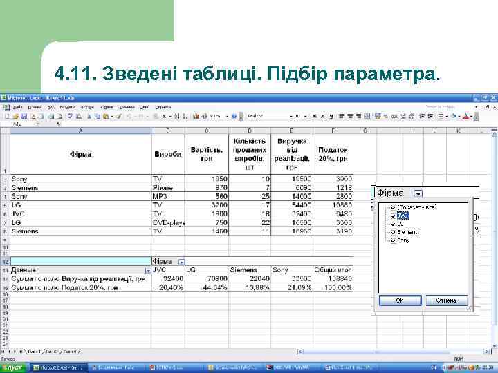 4. 11. Зведені таблиці. Підбір параметра. 