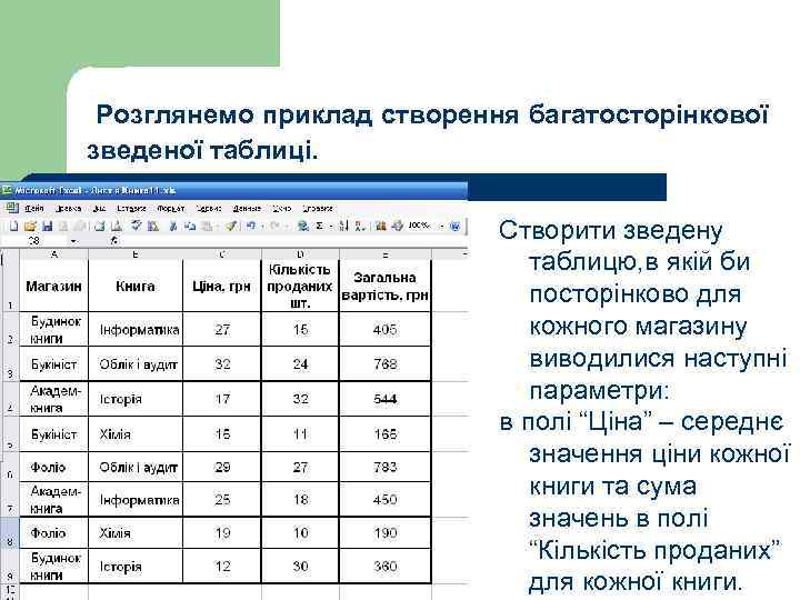 Розглянемо приклад створення багатосторінкової зведеної таблиці. Створити зведену таблицю, в якій би посторінково