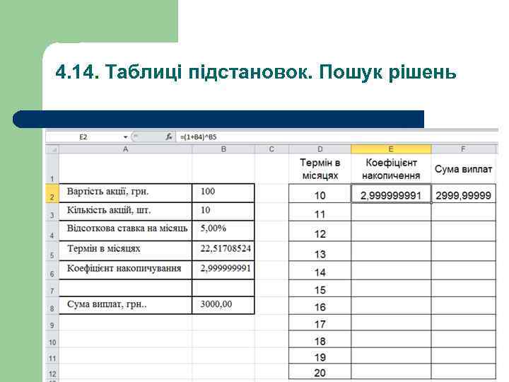 4. 14. Таблиці підстановок. Пошук рішень 