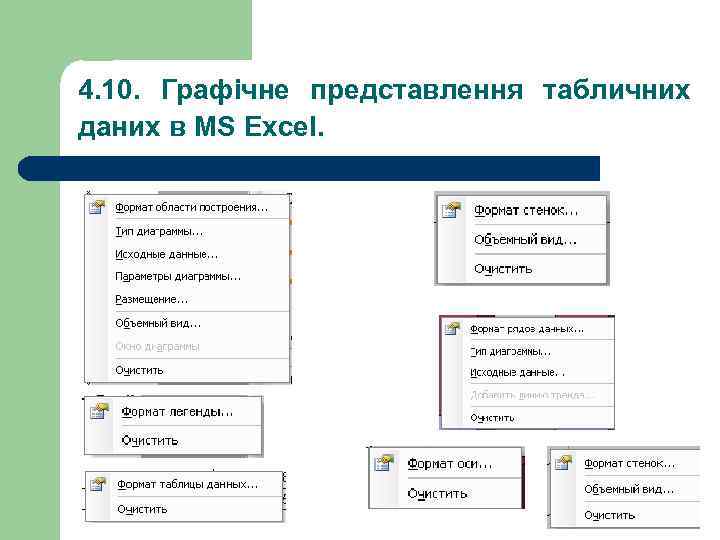 4. 10. Графічне представлення табличних даних в MS Excel. 