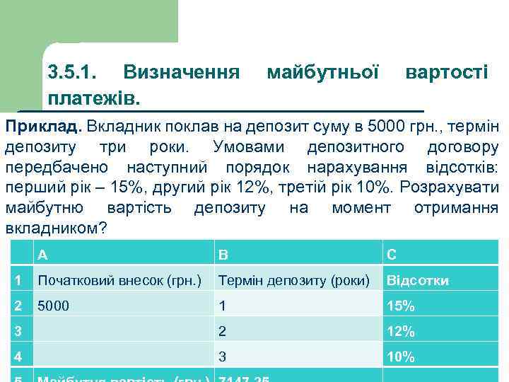 3. 5. 1. Визначення платежів. майбутньої вартості Приклад. Вкладник поклав на депозит суму в
