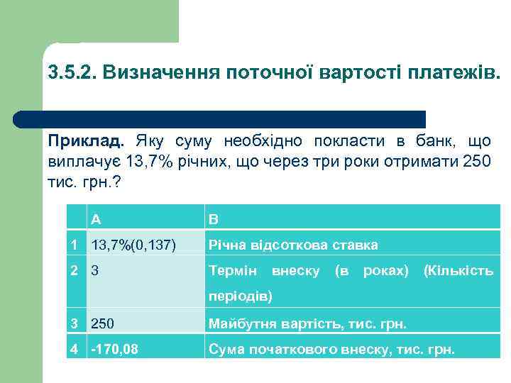 3. 5. 2. Визначення поточної вартості платежів. Приклад. Яку суму необхідно покласти в банк,