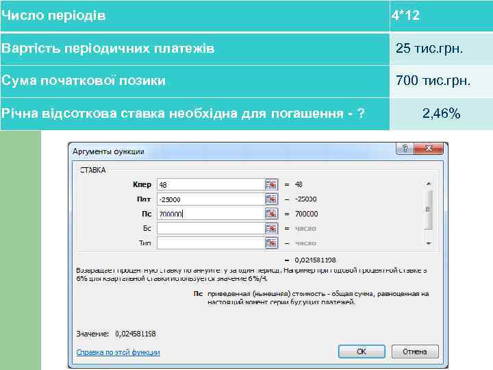 Число періодів 4*12 Вартість періодичних платежів 25 тис. грн. Сума початкової позики 700 тис.