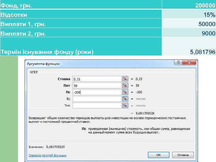 Фонд, грн. Відсотки 200000 15% Виплати 1, грн. 50000 Виплати 2, грн. 9000 Термін