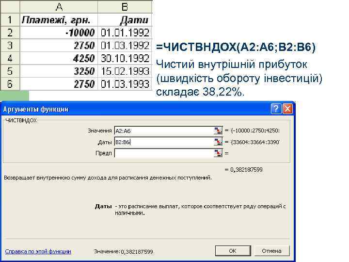 =ЧИСТВНДОХ(A 2: A 6; B 2: B 6) Чистий внутрішній прибуток (швидкість обороту інвестицій)