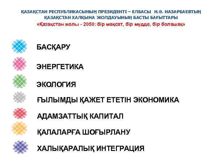 ҚАЗАҚСТАН РЕСПУБЛИКАСЫНЫҢ ПРЕЗИДЕНТІ – ЕЛБАСЫ Н. Ә. НАЗАРБАЕВТЫҢ ҚАЗАҚСТАН ХАЛҚЫНА ЖОЛДАУЫНЫҢ БАСТЫ БАҒЫТТАРЫ «Қазақстан