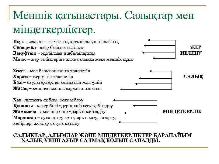 Меншік қатынастары. Салықтар мен міндеткерліктер. Иқта - әскери – азаматтық қатынасы үшін сыйлық Сойырғал