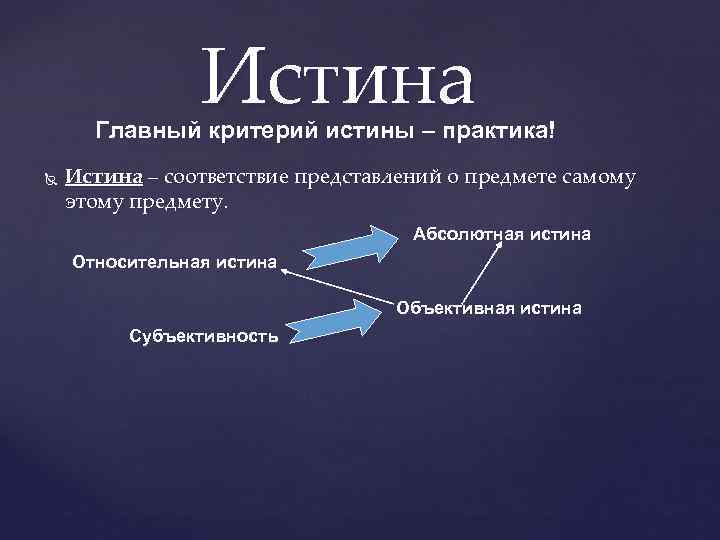 Познание и истина. Истина. Главный критерий истины. Критерии абсолютной истины. Истина это соответствие.