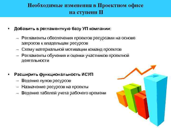 Необходимые изменения в Проектном офисе на ступени II • Добавить в регламентную базу УП