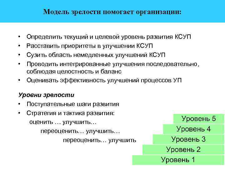 Модель зрелости помогает организации: • • Определить текущий и целевой уровень развития КСУП Расставить