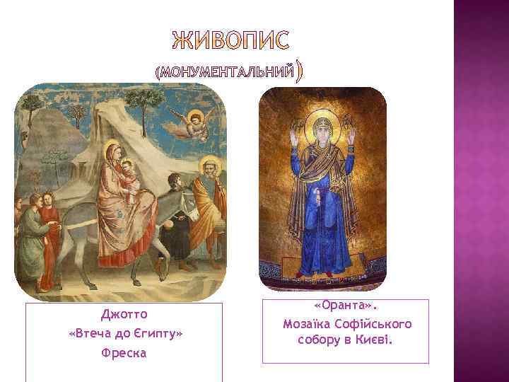 Джотто «Втеча до Єгипту» Фреска «Оранта» . Мозаїка Софійського собору в Києві. 