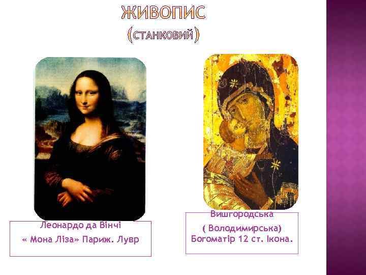 Вишгородська Леонардо да Вінчі « Мона Ліза» Париж. Лувр ( Володимирська) Богоматір 12 ст.