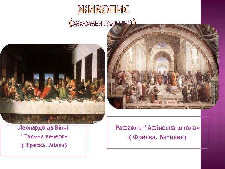 Леонардо да Вінчі 