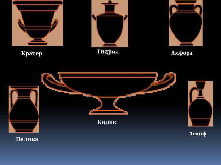 Кратер Гидрия Амфора Килик Пелика Лекиф 