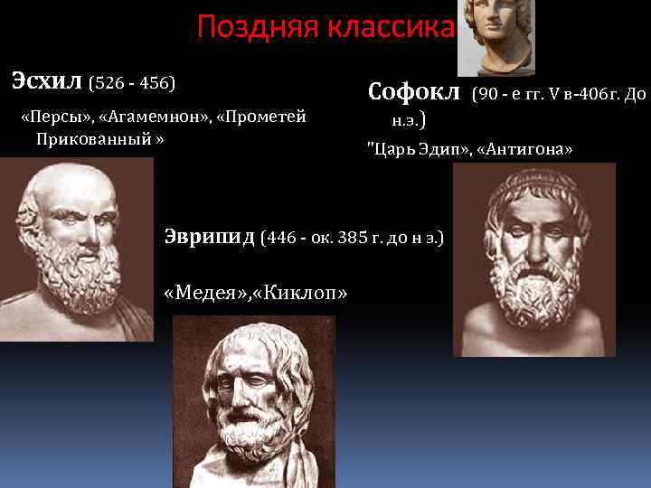 Поздняя классика Эсхил (526 - 456) «Персы» , «Агамемнон» , «Прометей Прикованный » Софокл