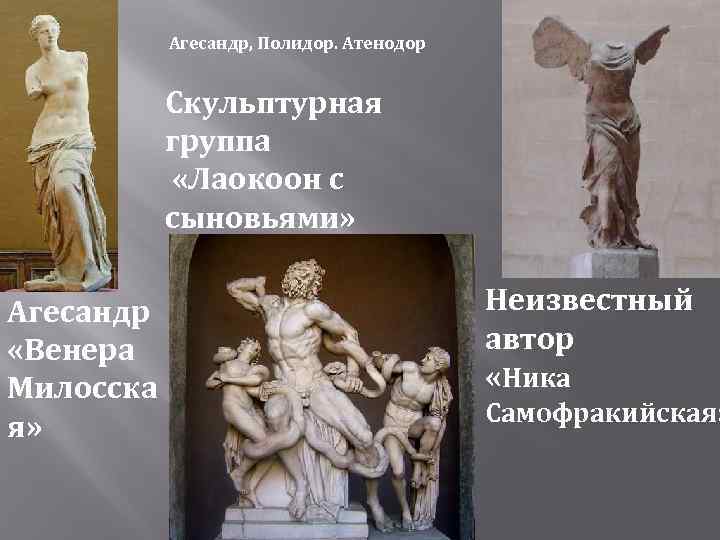  Агесандр, Полидор. Атенодор Скульптурная группа «Лаокоон с сыновьями» Агесандр «Венера Милосска я» Неизвестный