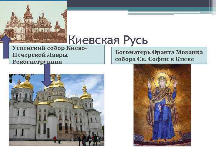Киевская Русь Успенский собор Киево. Печерской Лавры Рекогнструкция Богоматерь Оранта Мозаика собора Св. Софии