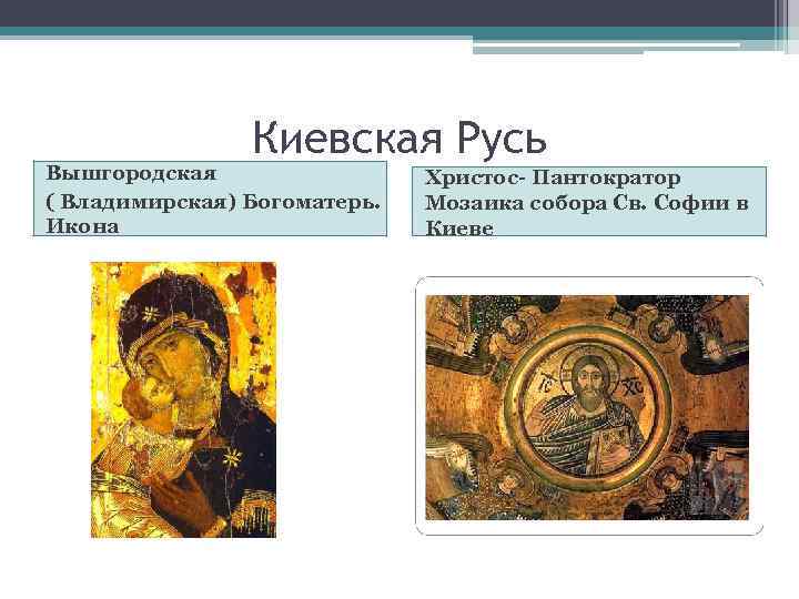 Киевская Русь Вышгородская ( Владимирская) Богоматерь. Икона Христос- Пантократор Мозаика собора Св. Софии в