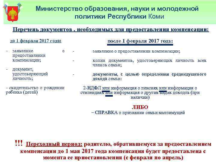 Министерство образования, науки и молодежной политики Республики Коми Перечень документов , необходимых для предоставления