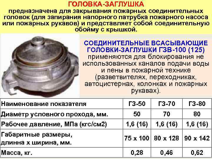 ГОЛОВКА-ЗАГЛУШКА предназначена для закрывания пожарных соединительных головок (для запирания напорного патрубка пожарного насоса или