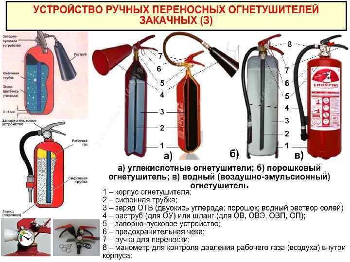 Схема оп 5