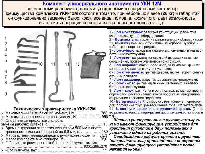 Пожарный лом чертеж