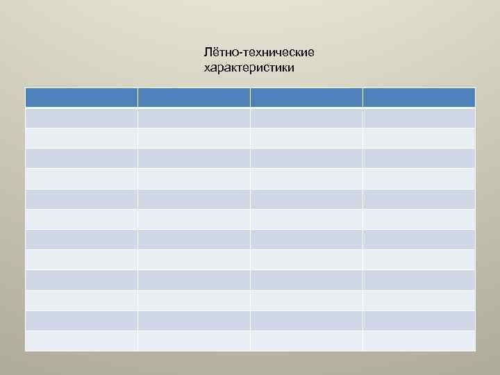 Лётно-технические характеристики 