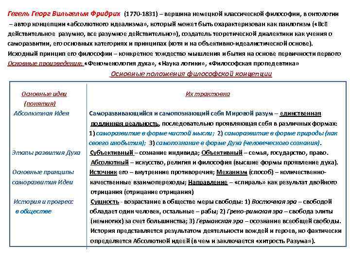 Гегель Георг Вильгельм Фридрих (1770 -1831) – вершина немецкой классической философии, в онтологии –