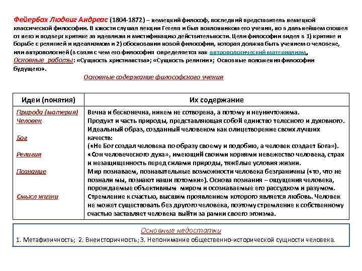 Фейербах Людвиг Андреас (1804 -1872) – немецкий философ, последний представитель немецкой классической философии. В