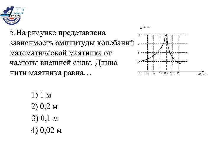 Амплитуда колебаний на рисунке маятника