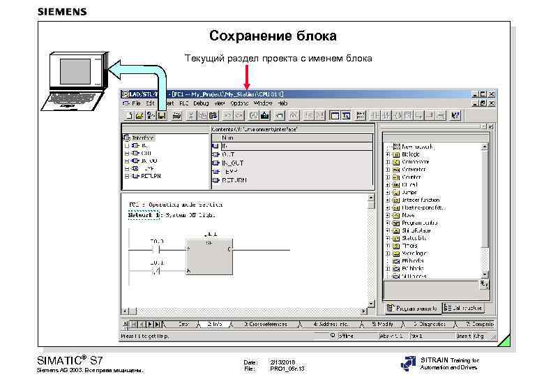 Сохранение блока Текущий раздел проекта с именем блока SIMATIC® S 7 Siemens AG 2003.