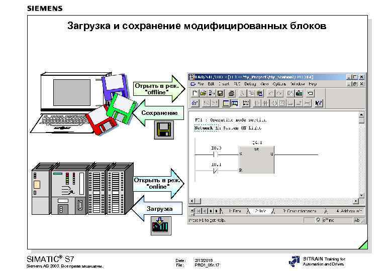 Загрузка и сохранение модифицированных блоков Отрыть в реж. "offline" Сохранение Открыть в реж. "online"