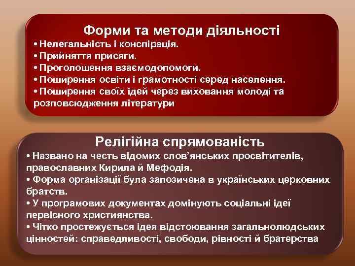 Форми та методи діяльності • Нелегальність і конспірація. • Прийняття присяги. • Проголошення взаємодопомоги.