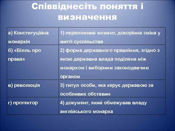 Співвіднесіть поняття і визначення а) Конституційна 1) переломний момент, докорінна зміна у монархія житті